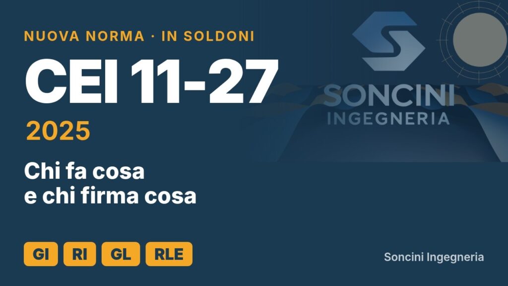 CEI 11-27:2025 spiegata: chi fa cosa e chi firma
